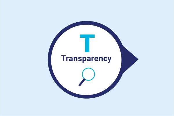 Transparency Circle