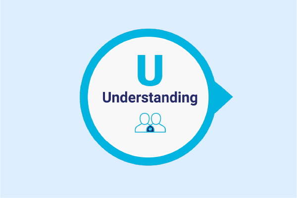 Understanding Circle