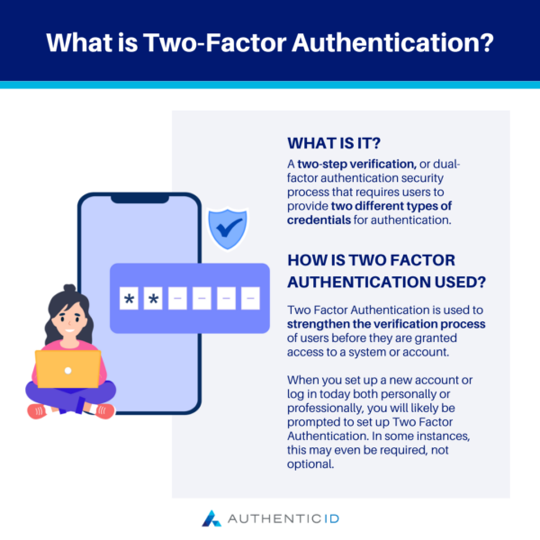 what is two factor authentication and how is it used?